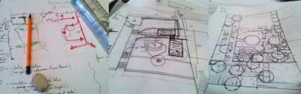 circulations